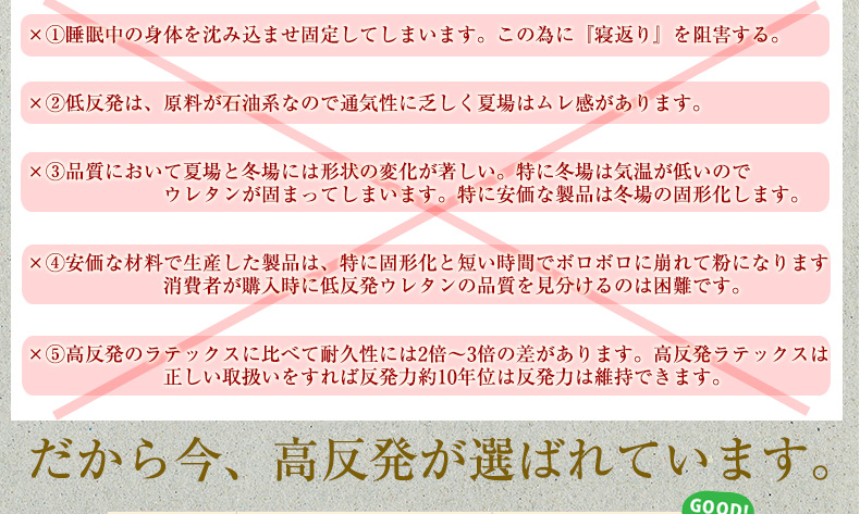 高反発寝具LOHATEX敷きパッド(トッパー)厚さ2.5cm