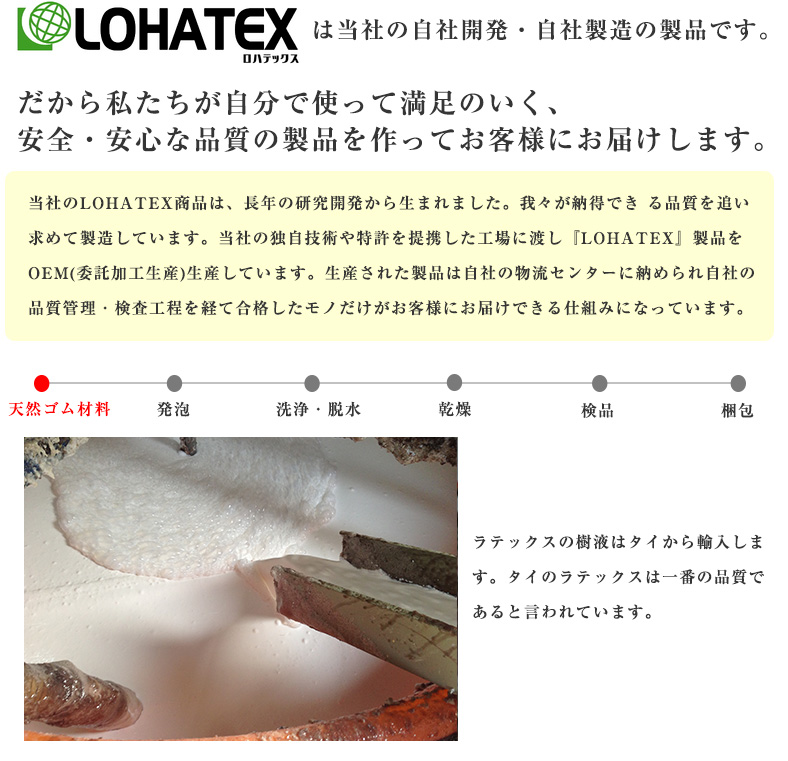 高反発寝具LOHATEX敷きパッド(トッパー)厚さ2.5cm