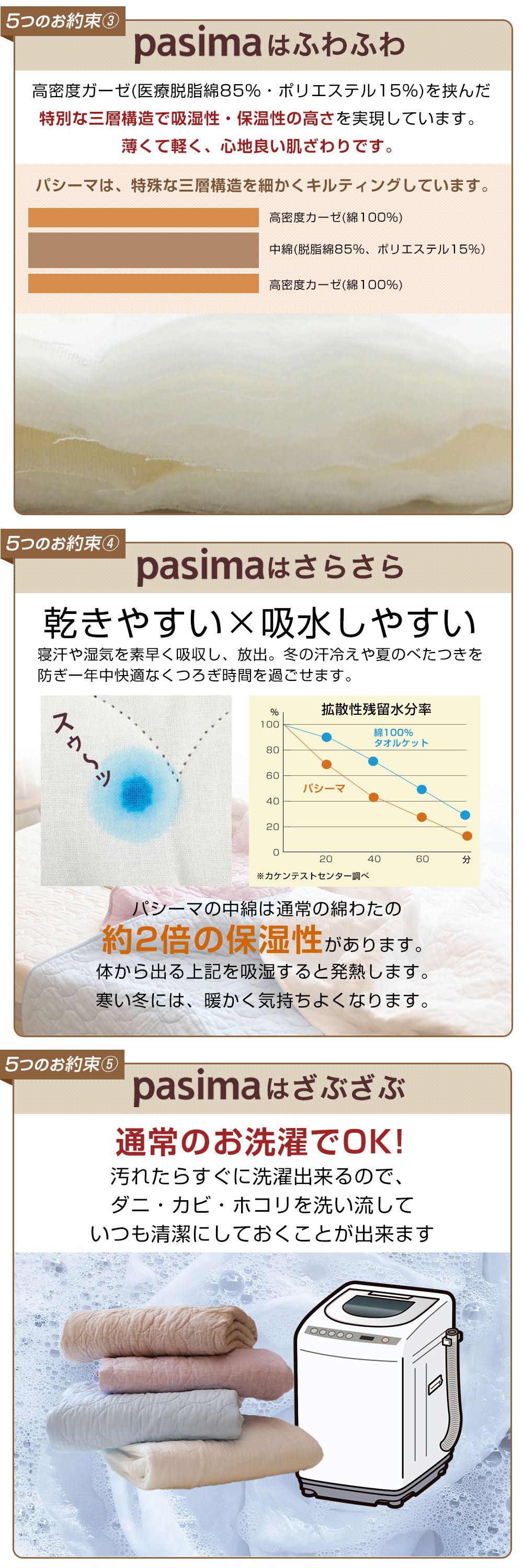 パシーマはふわふわ、パシーマはさらさら、パシーマはざぶざぶ