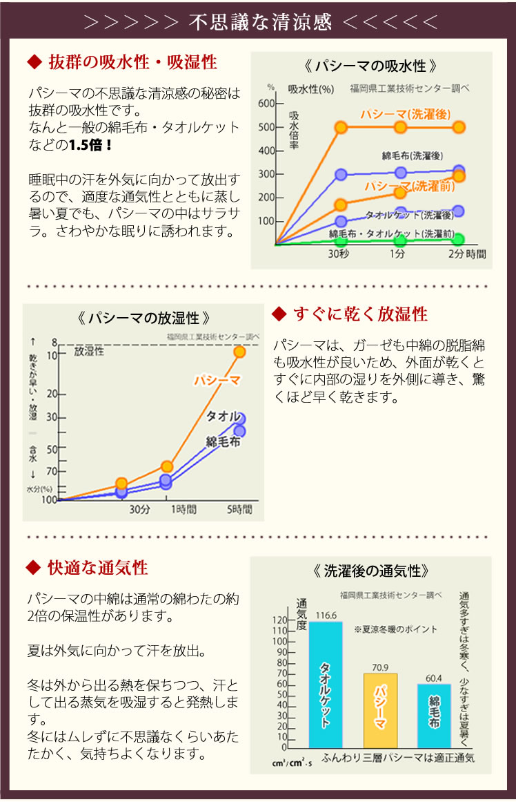 不思議な清涼感