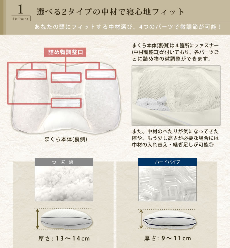 選べる3タイプの中材で寝心地フィット