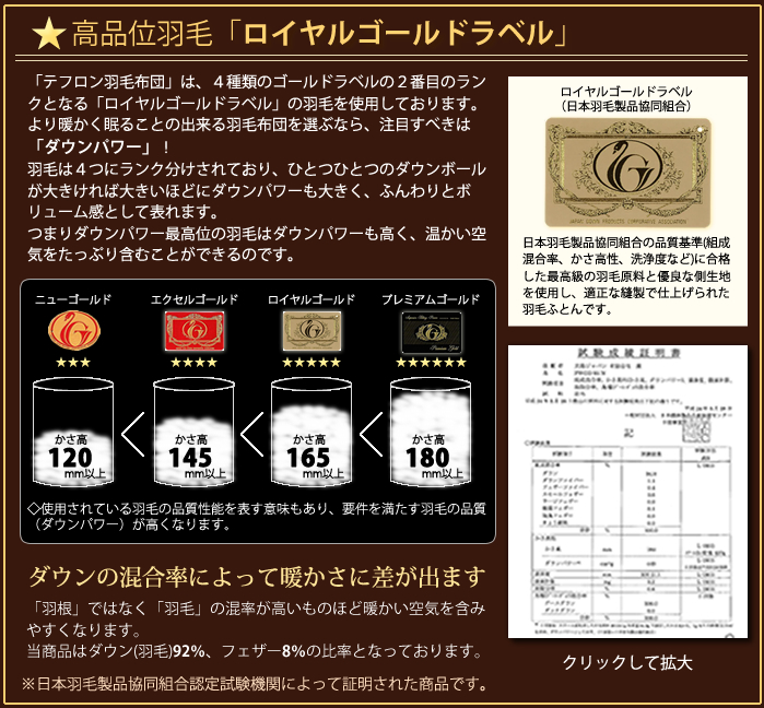 高品位羽毛　ロイヤルゴールドラベル
