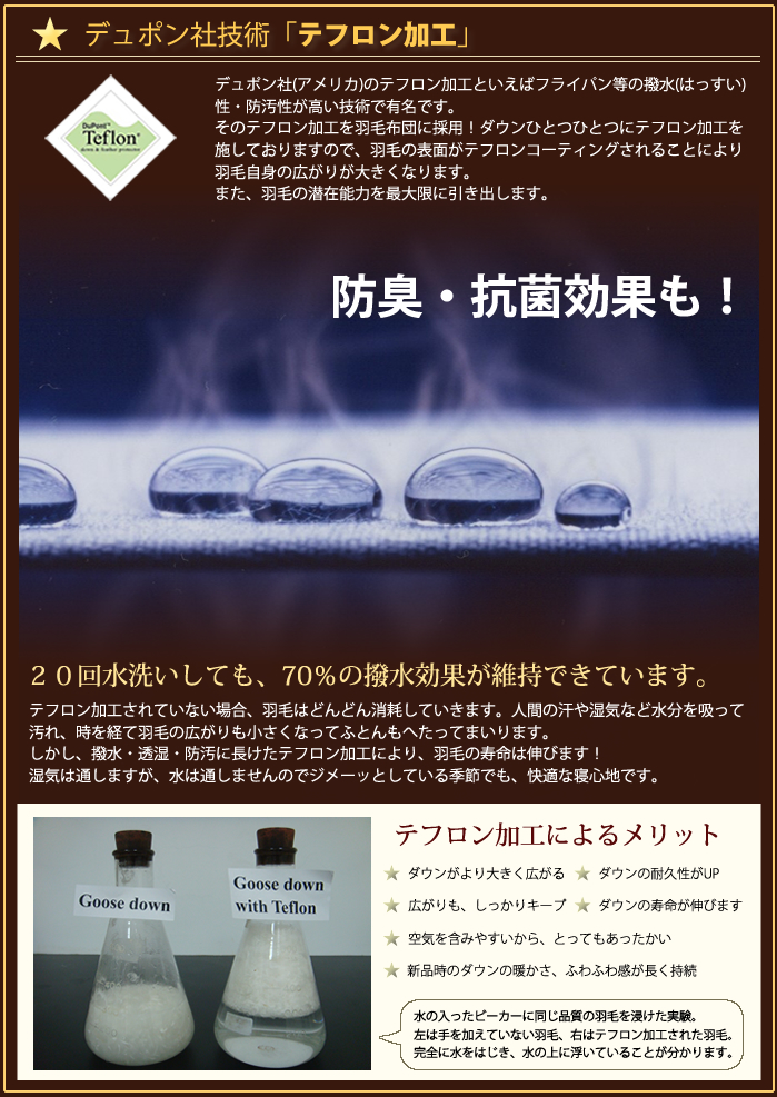 デュポン社技術　テフロン加工