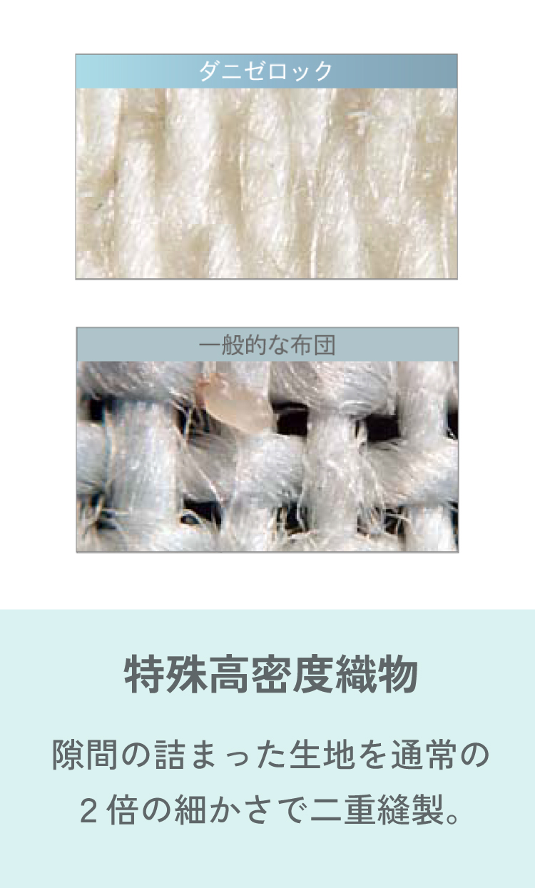 特殊高密度織物