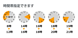 時間帯指定できます