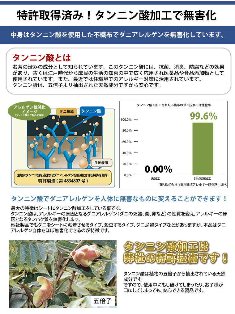 特許取得済み！タンニン酸加工で無害化