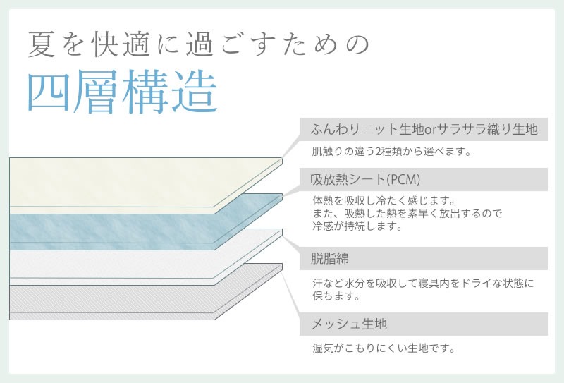 オーガニックコットンのナガークール　ピローパッド