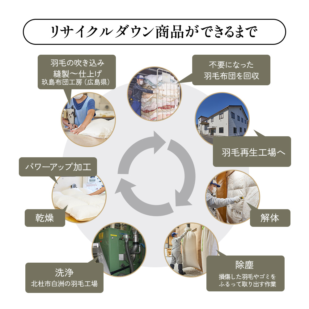 ダウンコート