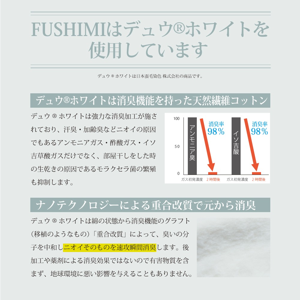 FUSHIMI