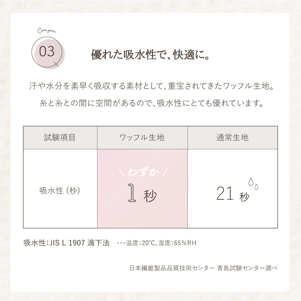 ふんわり軽やかなワッフルパジャマ