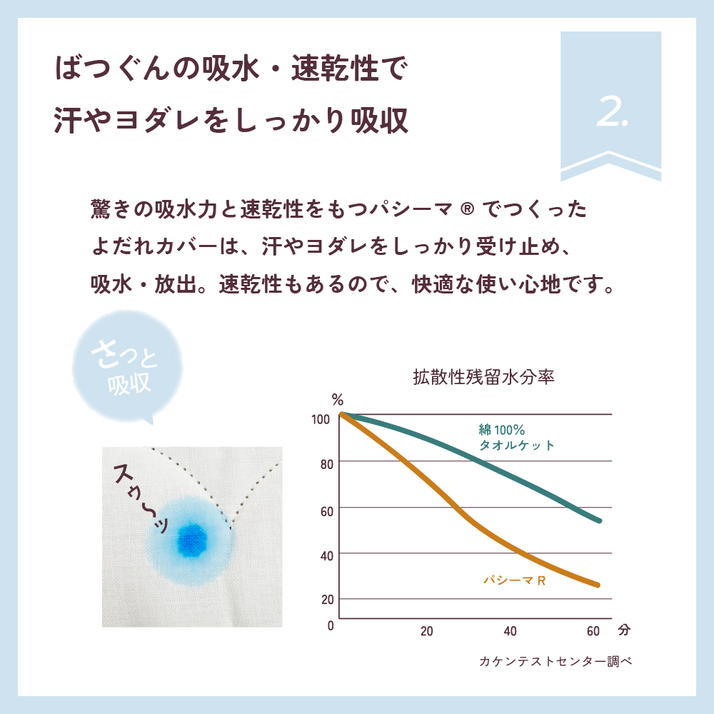 パシーマ　よだれカバー