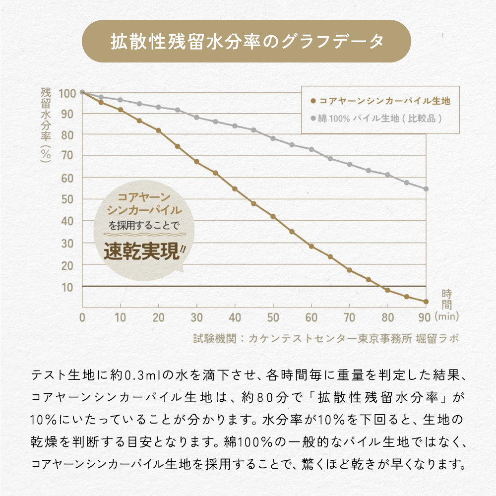 クッションにもなる収納ケース