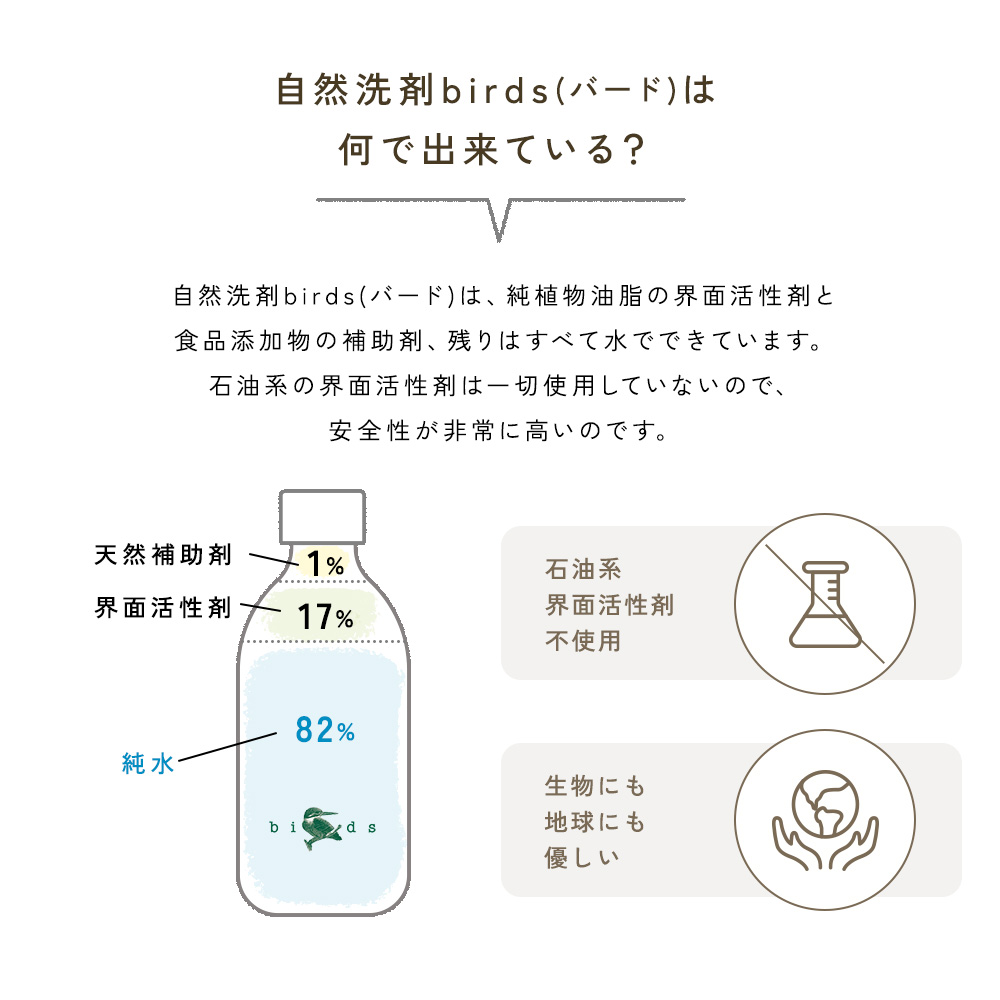 自然洗剤birds(バード)　ボトル 1000ml　詰替えパック 750ml