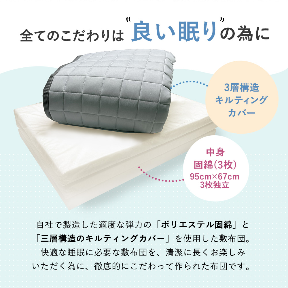 着脱式洗える三層敷き布団