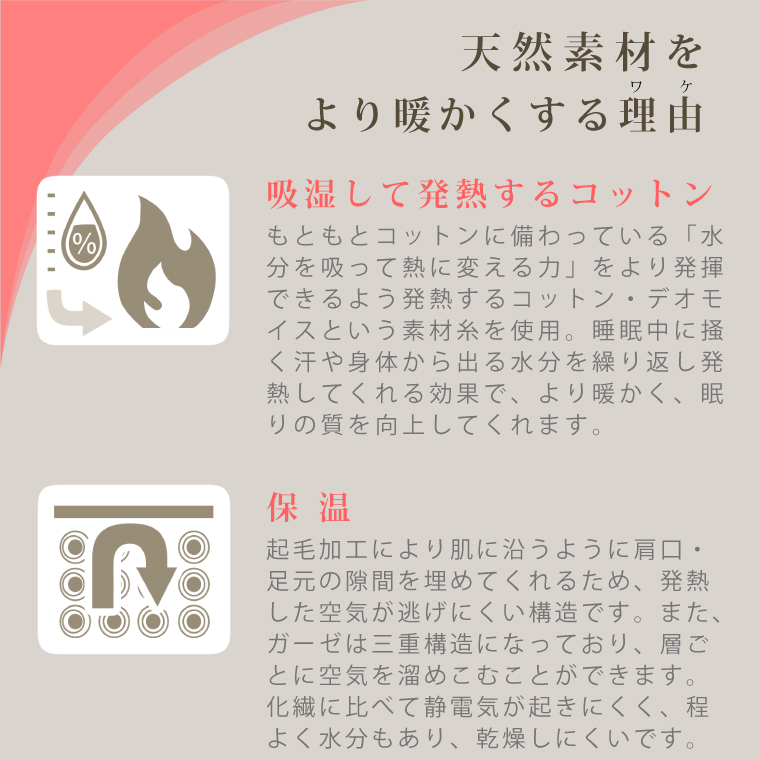 三重ガーゼ掛けカバー