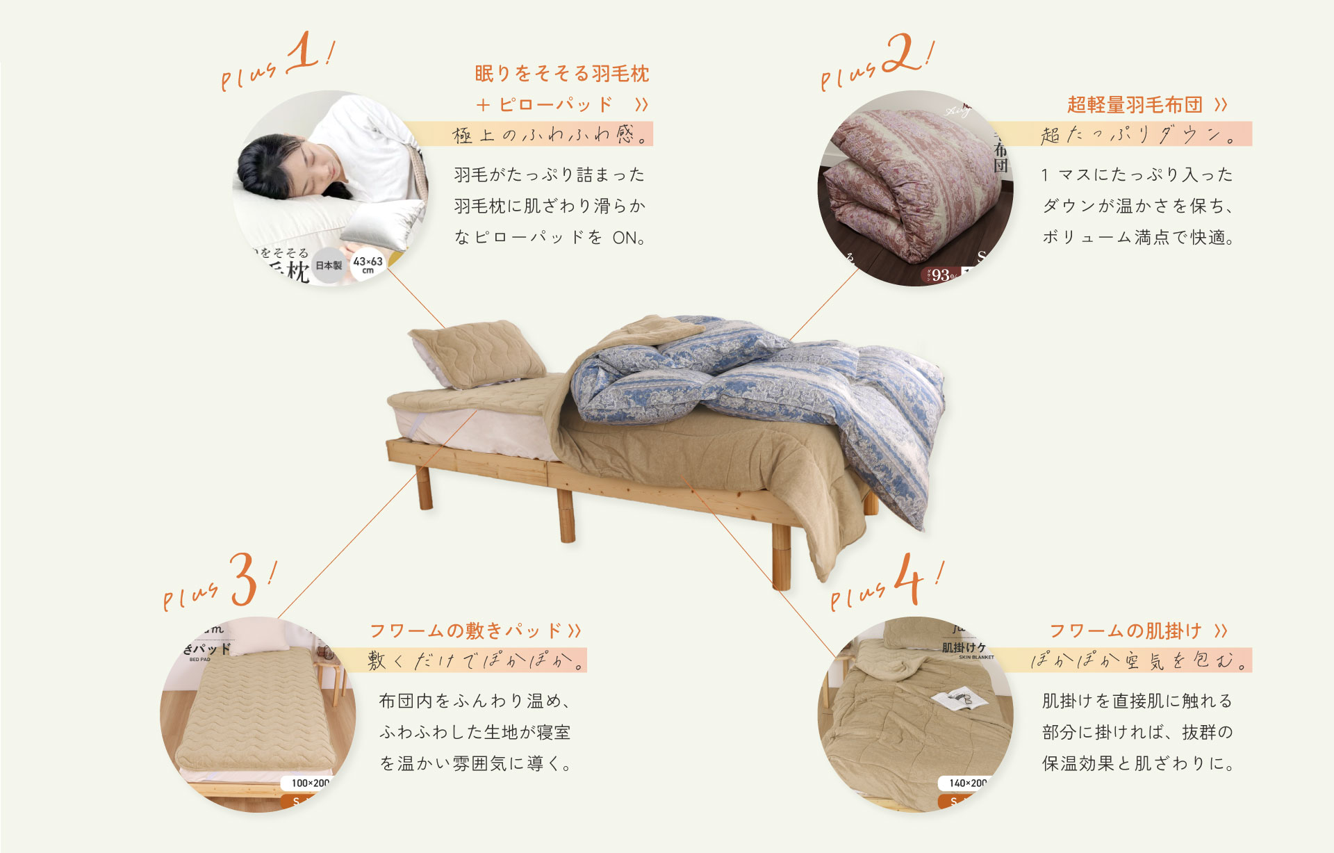 more!あったかもっとぽかぽかに。